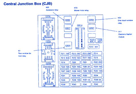 2005 mercury sable battery junction box|2005 mercury sable fuse diagram.